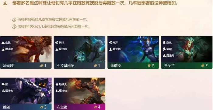 云顶之弈魔法师阵容最强玩法攻略