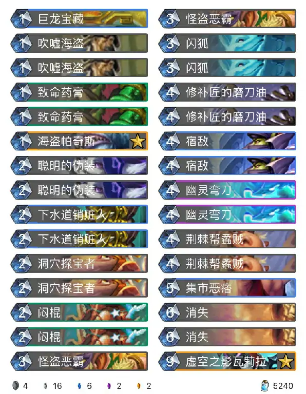 巨龙降临狂野剽窃贼：偷遍全场的极致快乐卡组