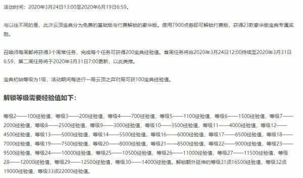 肝度解析