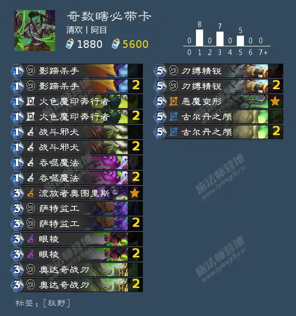狂野恶魔猎手登顶卡组攻略