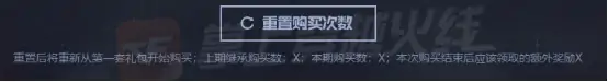 CF雷霆套装返场时间