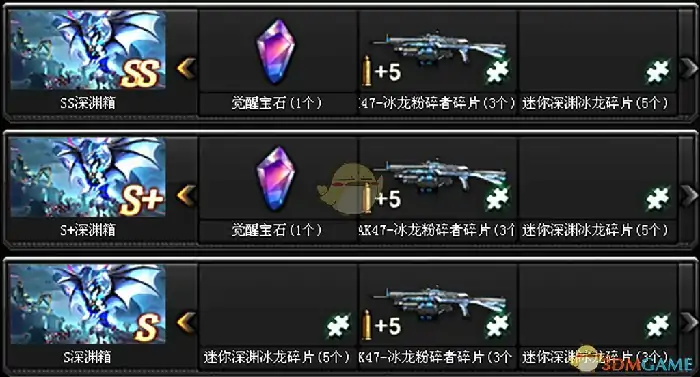 深渊冰龙BOSS宝箱奖励介绍