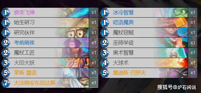 对决模式哪个职业胜率高,炉石传说