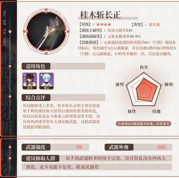原神桂木斩长正适配角色推荐谁拿最强