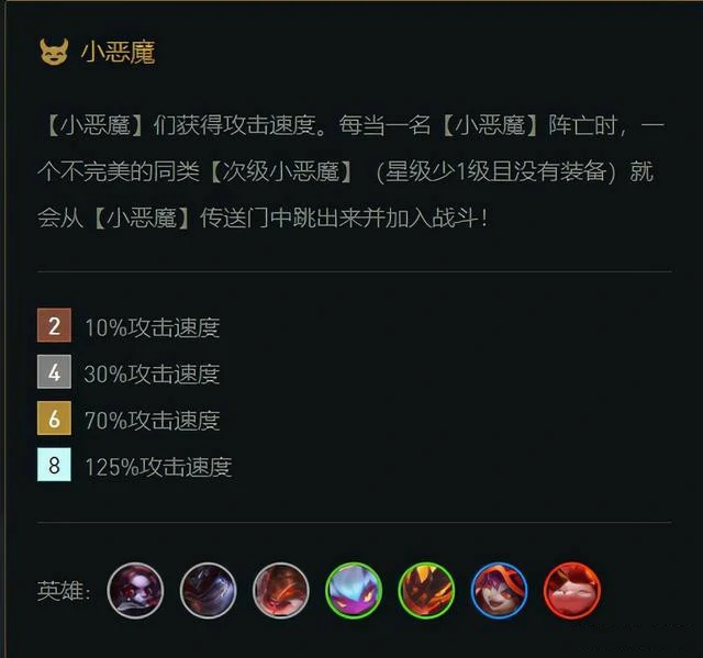 小恶魔阵容及出装