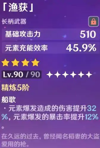 原神钓鱼协会奖励全览 钓友必拿丰厚回报