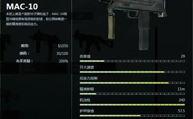 冲锋枪哪个最好用