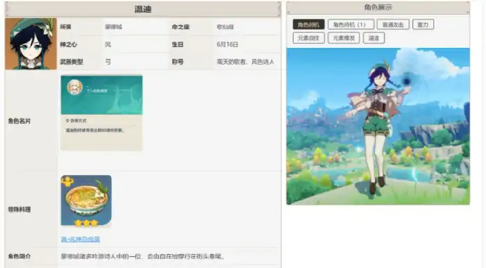 终末嗟叹之诗专武是谁的 温迪专属武器解析