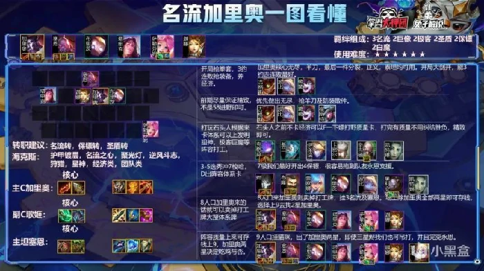 双人模式最强阵容是什么