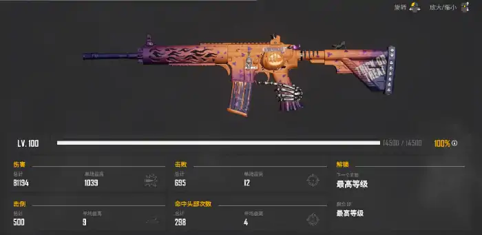 哪个突击步枪好用,绝地求生
