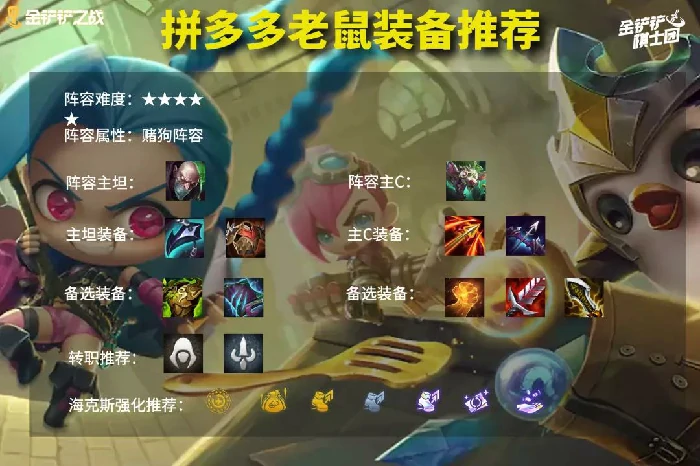 羽量级选手阵容怎么搭配