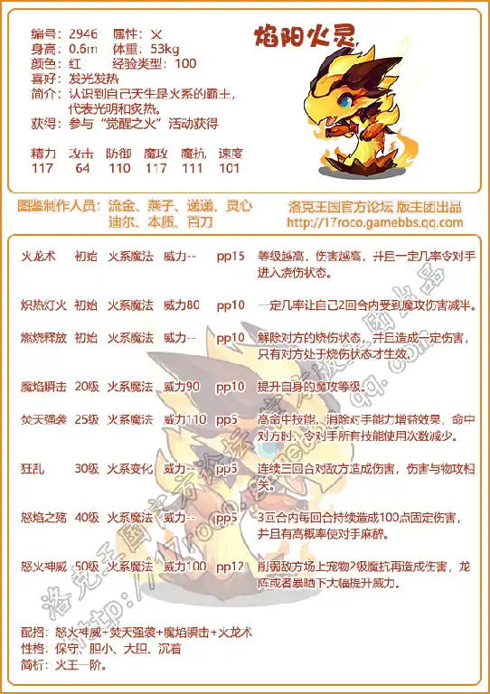 焰阳火灵最强性格推荐 这样培养战力翻倍