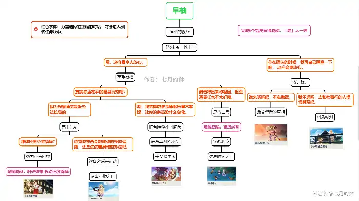 早柚邀约任务怎么做,原神