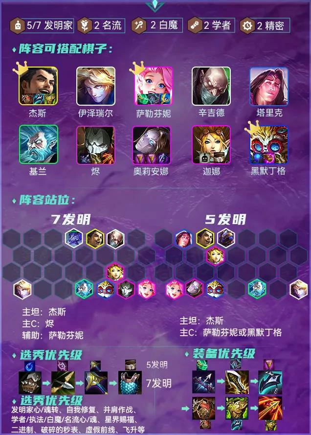 云顶发明萨勒芬妮阵容 轻松上分必学套路