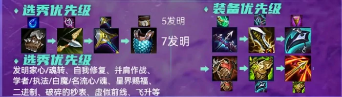 发明家萨勒芬妮怎么玩