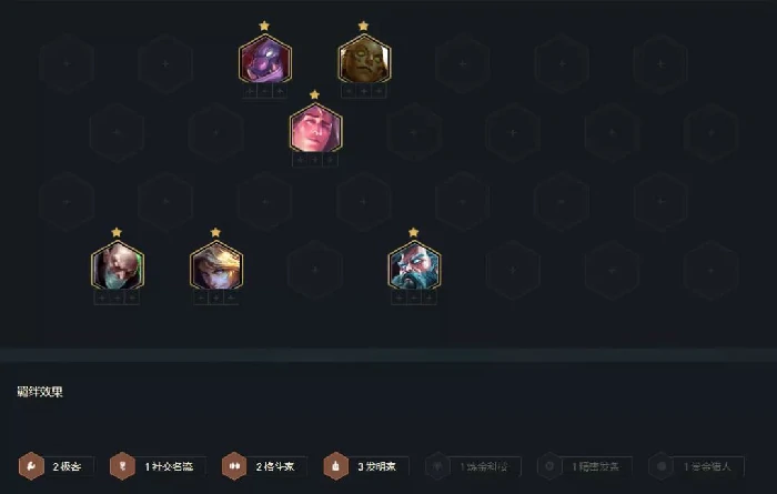 发明家萨勒芬妮怎么玩