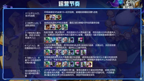 新版本赌火男阵容怎么玩