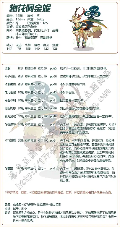 梅花阿金妮技能表
