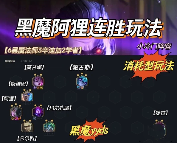 黑魔阿狸阵容搭配 云顶霓虹之夜上分秘籍