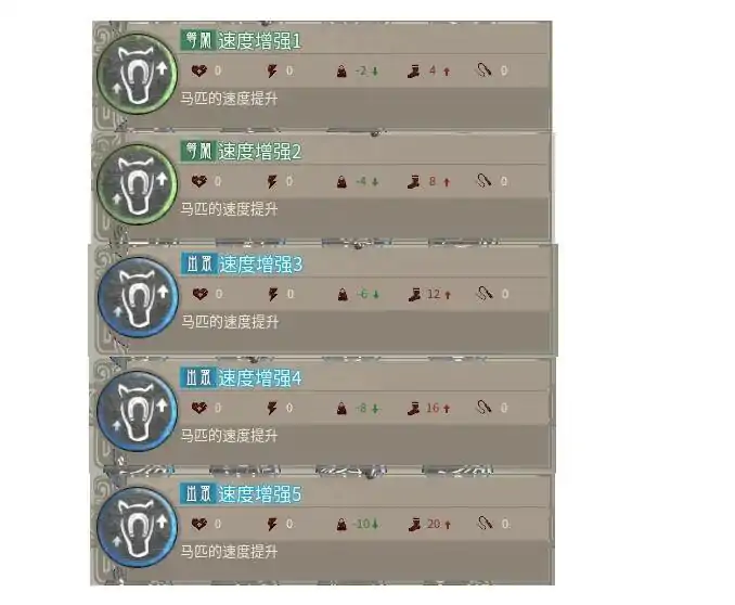 马技能大全