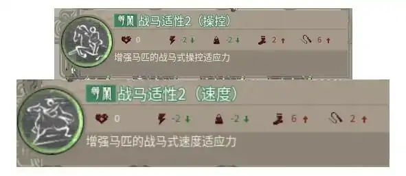 帝国神话战马技能全解析：最强坐骑养成指南