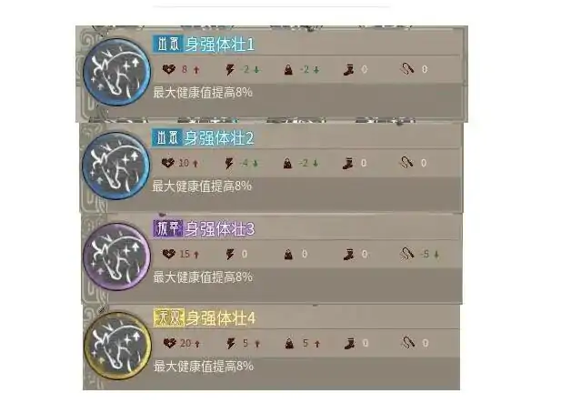 马技能大全
