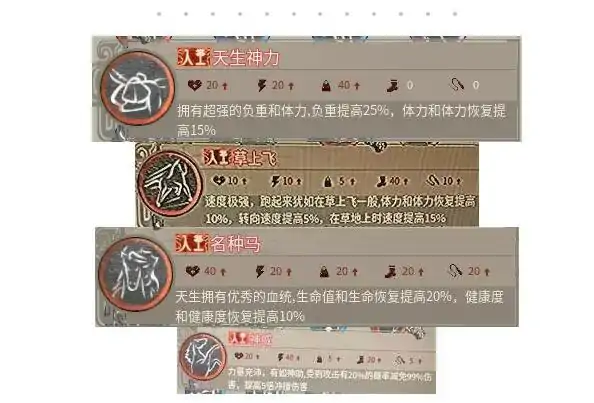 马技能大全