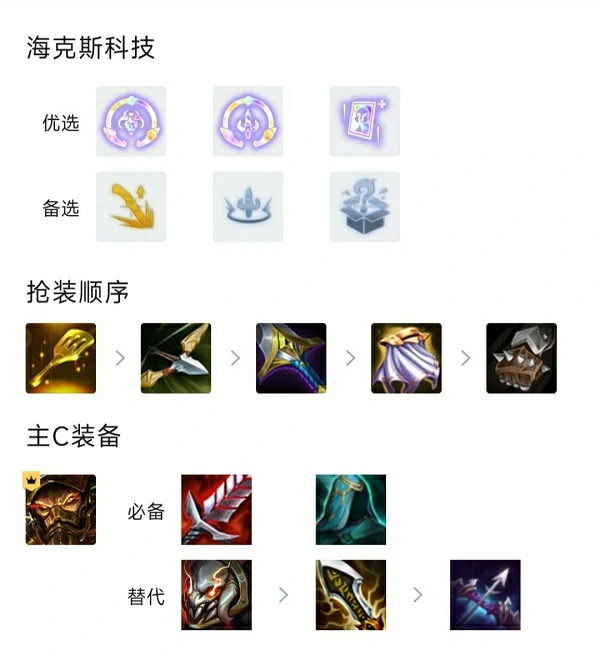 霓虹之夜炼金挑战者蛮王怎么玩