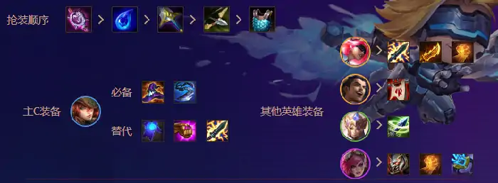 执法狙神女枪怎么玩