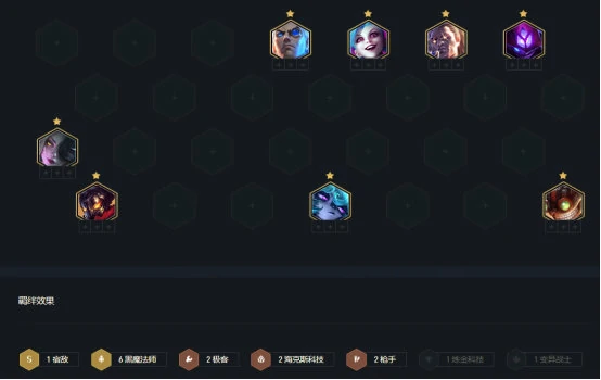 云顶黑魔枪手最强阵容 轻松吃分攻略