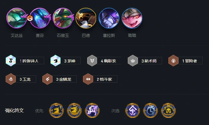 云顶之弈龙神阵容最强搭配上分攻略