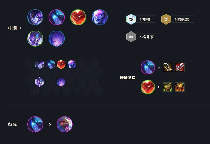 云顶之弈龙神阵容怎么搭配