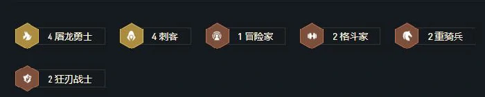 屠龙刺转奥拉夫怎么玩