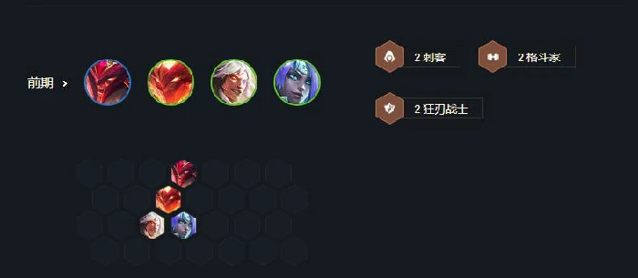 屠龙刺转奥拉夫怎么玩