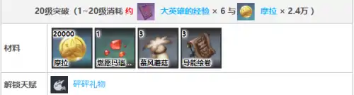 可莉突破材料全收集 快速培养攻略