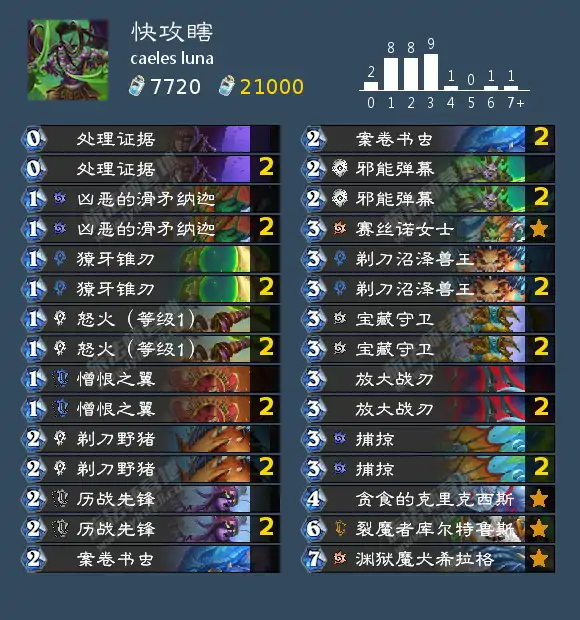 纳斯利亚堡的悬案卡组推荐,炉石传说
