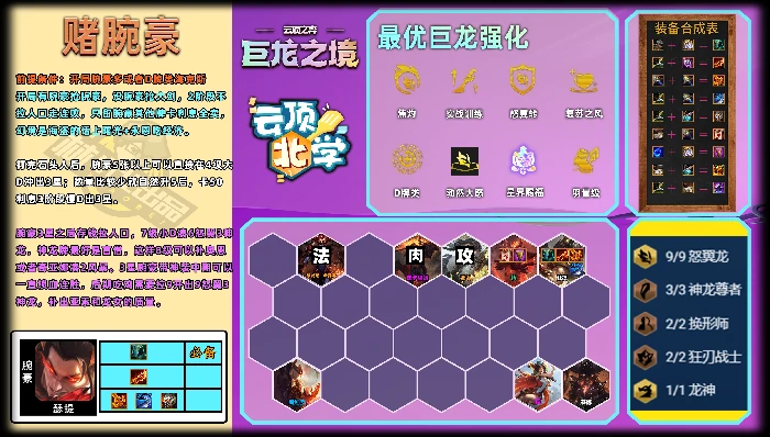 云顶之弈上分阵容推荐
