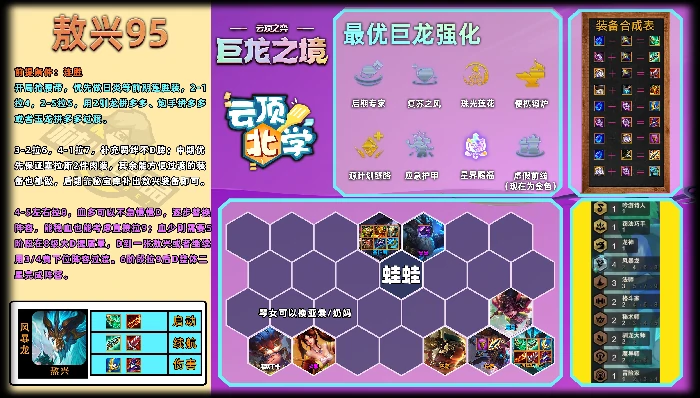 云顶之弈上分阵容推荐