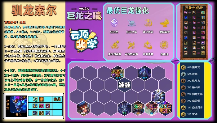 云顶之弈上分阵容推荐