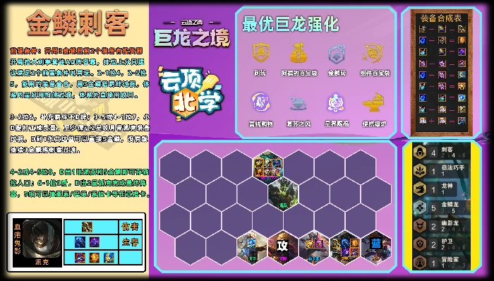 云顶之弈上分阵容推荐