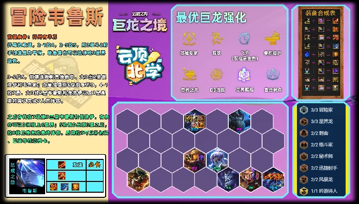 云顶之弈上分阵容推荐