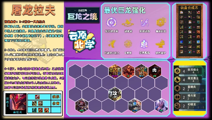 云顶之弈上分阵容推荐