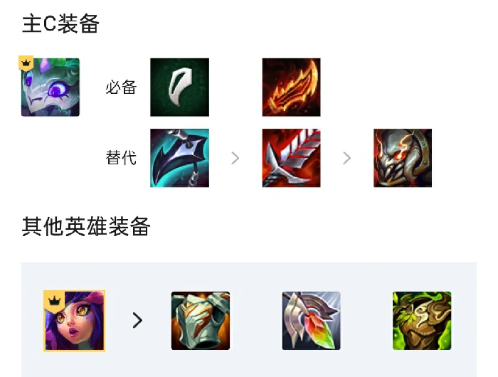 云顶之弈神龙纳尔怎么玩
