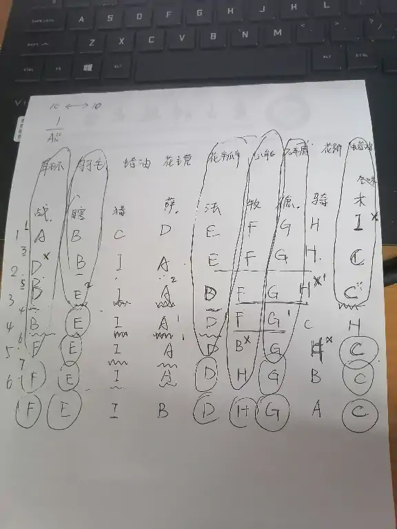 纳斯利亚堡谜题全解 三步通关攻略