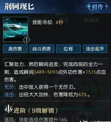 逆水寒老兵服碎梦技能简析,逆水寒