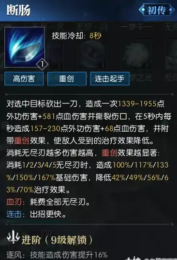 逆水寒老兵服碎梦技能简析,逆水寒