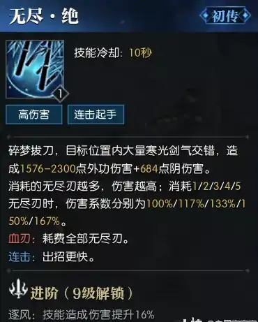 逆水寒老兵服碎梦技能简析,逆水寒
