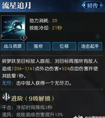 逆水寒老兵服碎梦技能简析,逆水寒