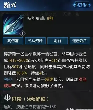 逆水寒老兵服碎梦技能简析,逆水寒