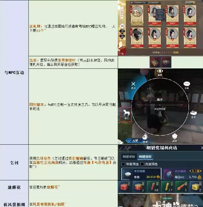 逆水寒逍遥点称号获取途径及兑换分享,逆水寒
